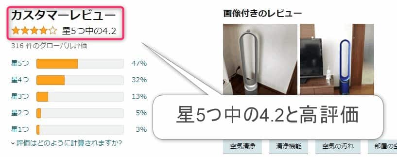 カスタマーレビューは星5つ中の4.2