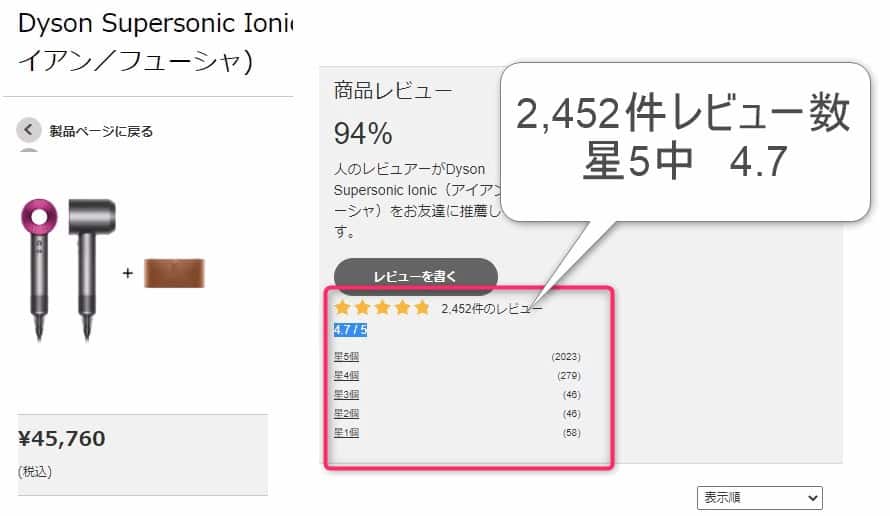 ダイソンサイトの口コミ