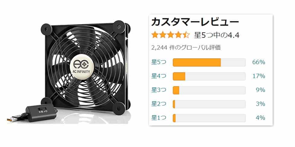 AC Infinity MULTIFAN S4