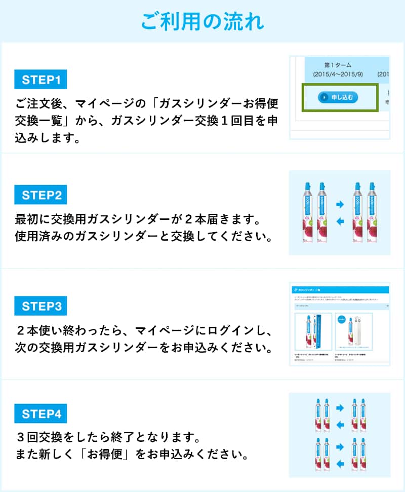 ガスシリンダーお得便